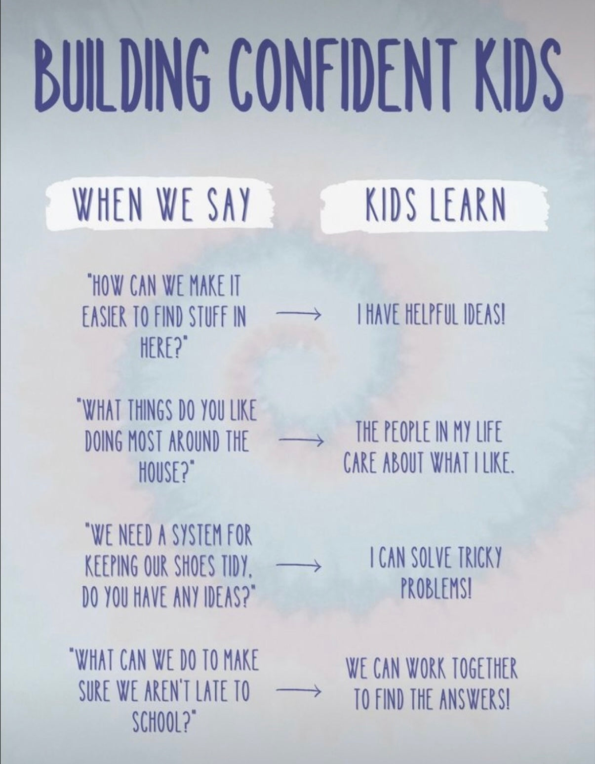 Inspire my Kids - Rainbow Journal